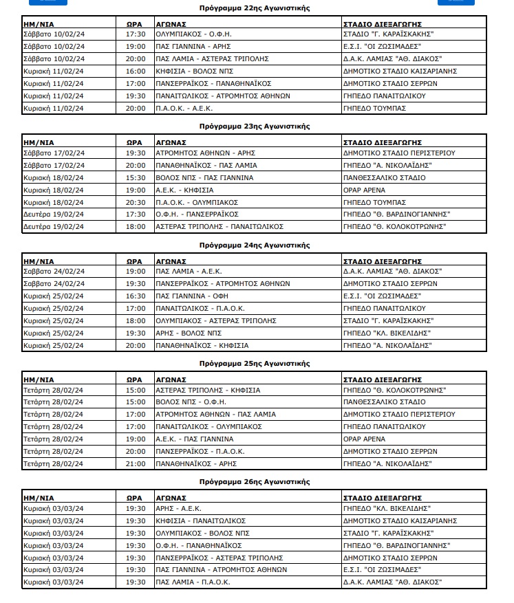 programma panetolikoy 22 end 2024