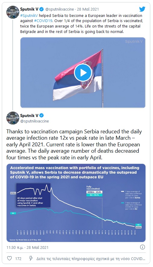 sputnik 3 28 5 2021