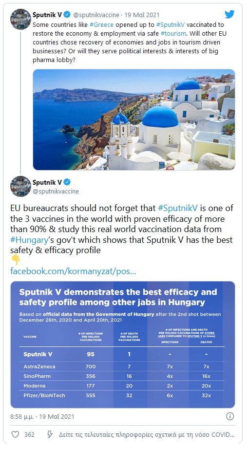 sputnik 5 28 5 2021