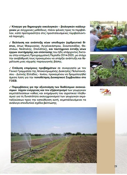 papan agro 2