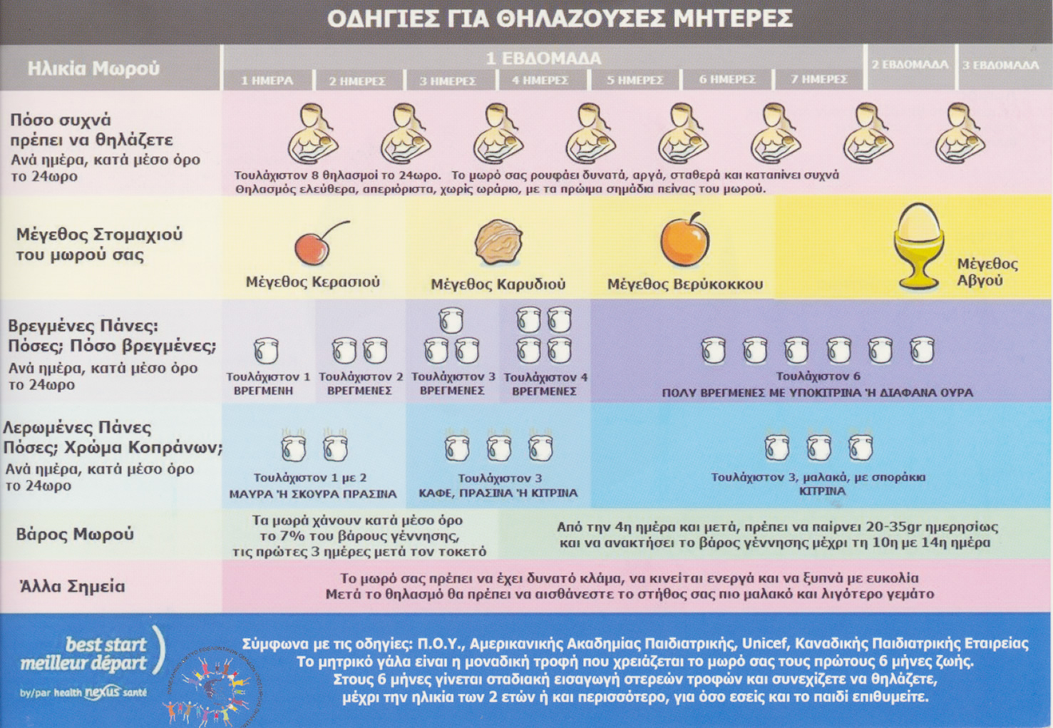 thilasmos info 1