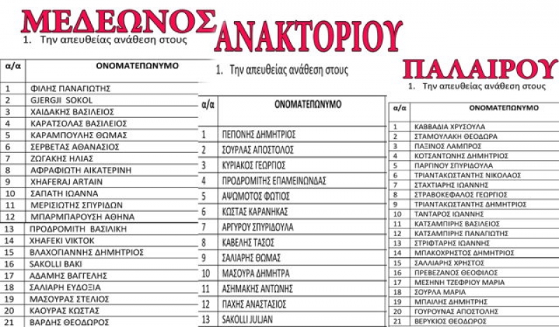 Ξαναμοιράζει λεφτά ο δήμος Ακτίου – Βόνιτσας σε ιδιώτες για «καθαρισμούς χώρων»