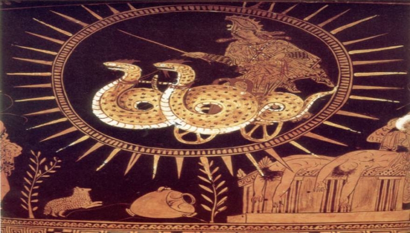 Πλείστες οι αναφορές του Αισχύλου για ιπτάμενα οχήματα
