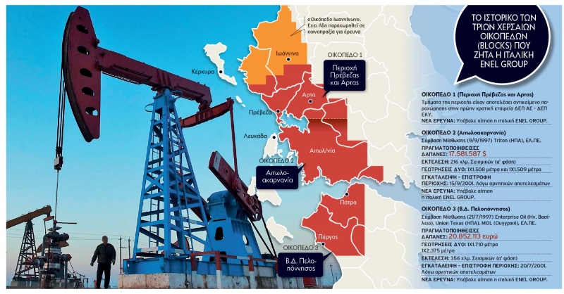 Στις 30 Απριλίου διαγωνισμός για τα πετρέλαια σε Αιτωλοακαρνανία -Άρτα – Πρέβεζα