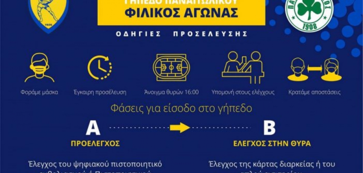 Παναιτωλικός: Πώς οι φίλαθλοι θα παρακολουθήσουν τον αυριανό φιλικό με τον Παναθηναϊκό Β’
