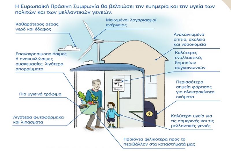 Η μεγαλύτερη πρόκληση και ευκαιρία της εποχής μας