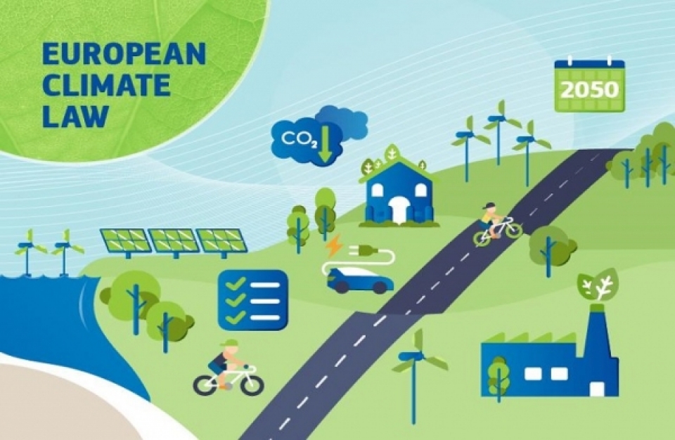 Συμφωνία για τη χρηματοδότηση μιας δίκαιης ενεργειακής μετάβασης