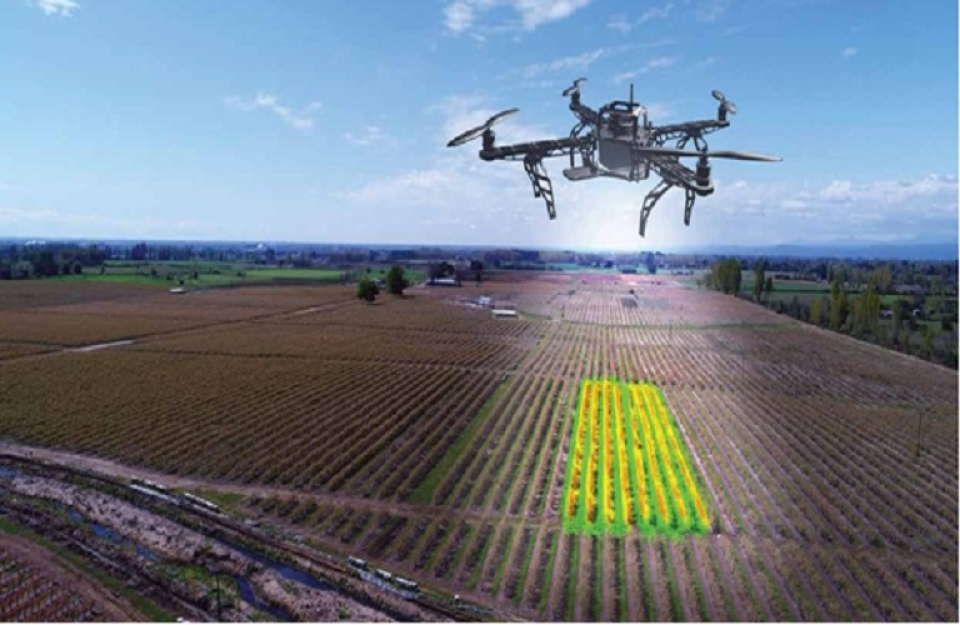 H έξυπνη γεωργία ...σήμερα