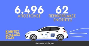 Στον Κουβαρά Ξηρομέρου προληπτικές εξετάσεις την Δευτέρα 30/3, από 09:00 έως 14:00