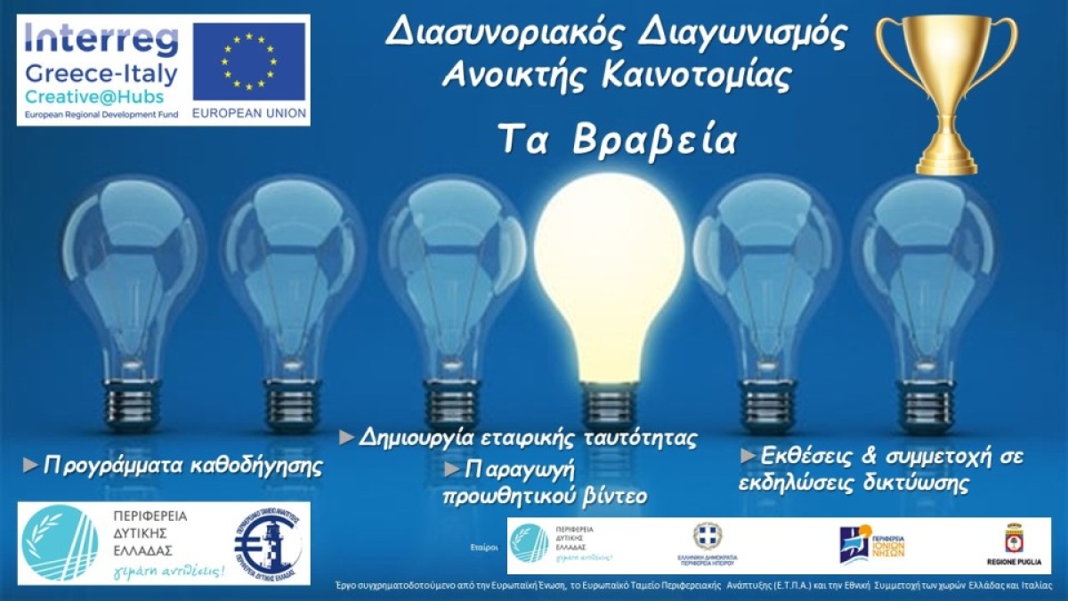 Τα βραβεία του διαγωνισμού ανοικτής καινοτομίας για τον δημιουργικό  κλάδο από το ευρωπαϊκό έργο InterregCreative@Hubs&gt;