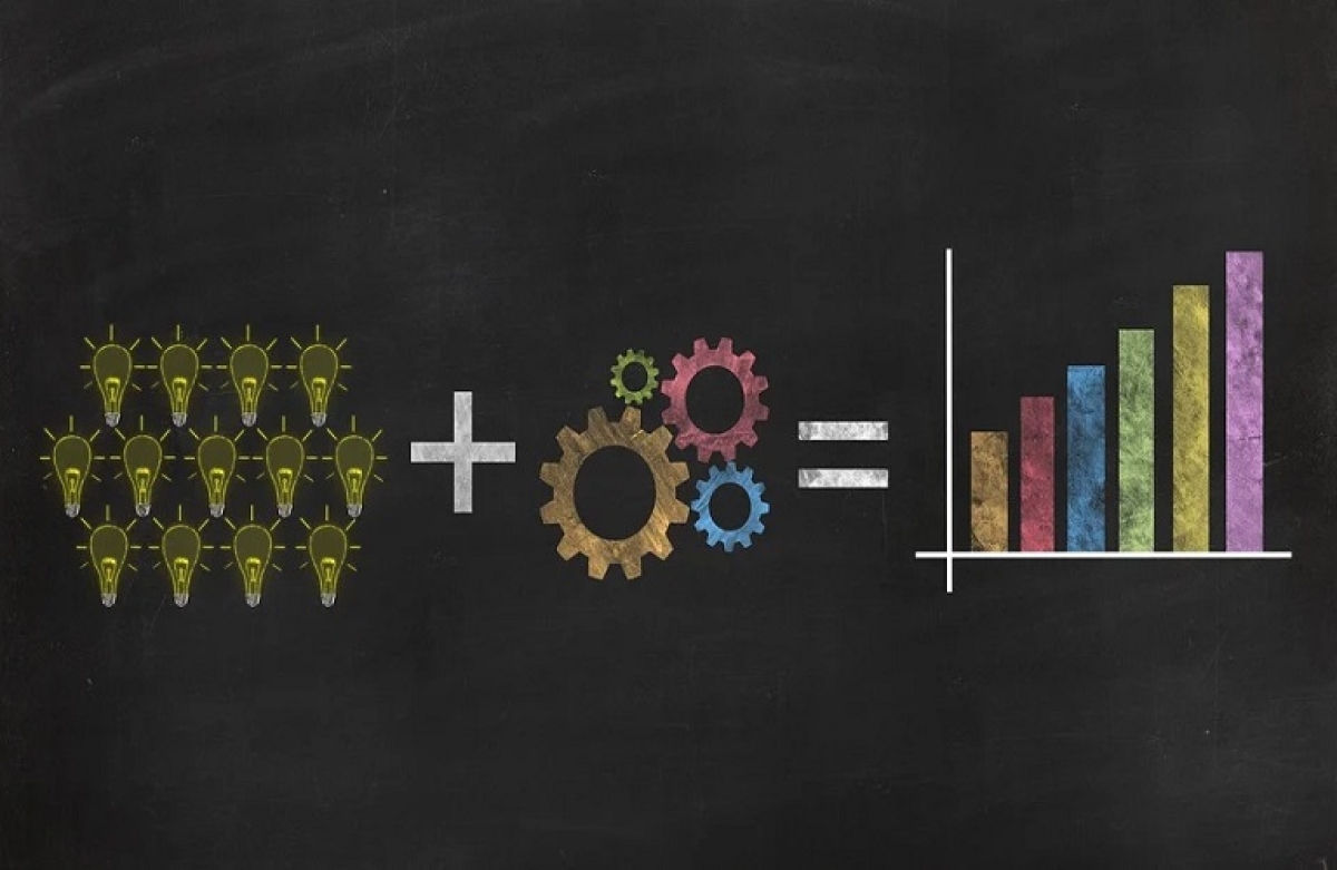 Μικρομεσαίες επιχειρήσεις και κοινοτικές χρηματοδοτήσεις